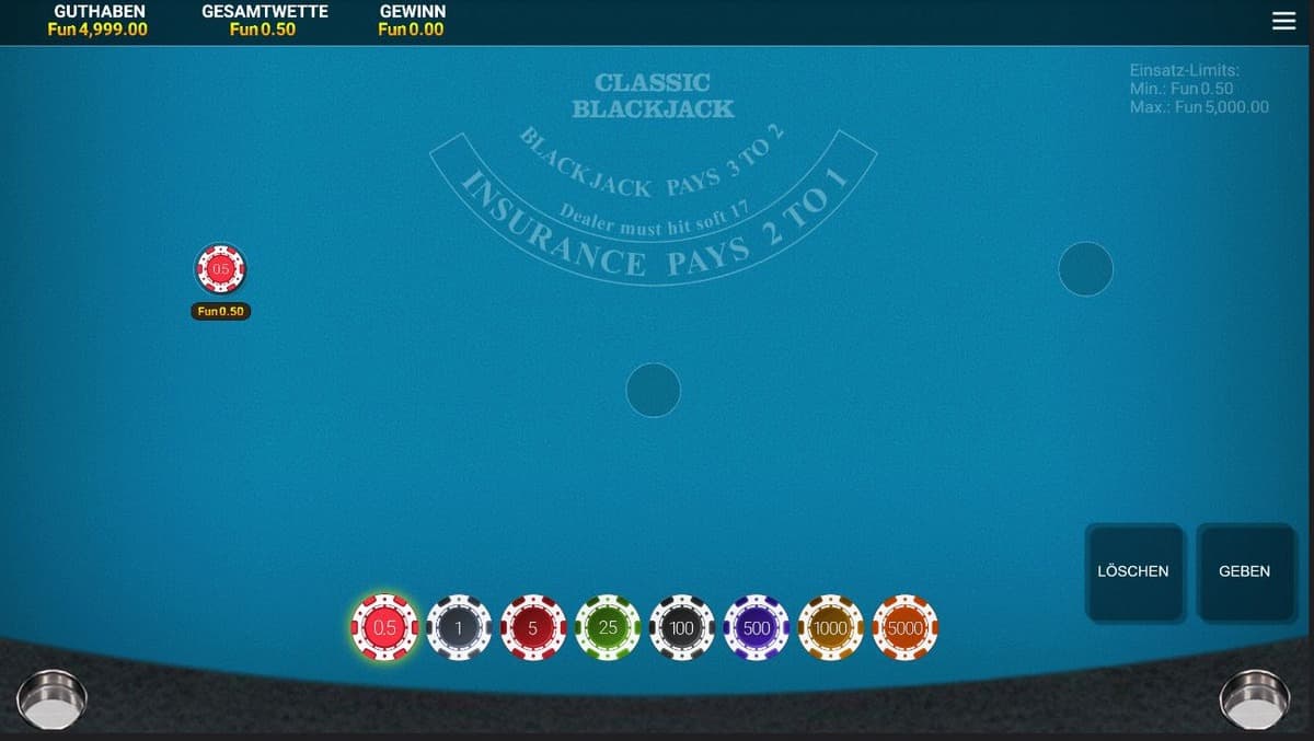 Blackjack Klassisch