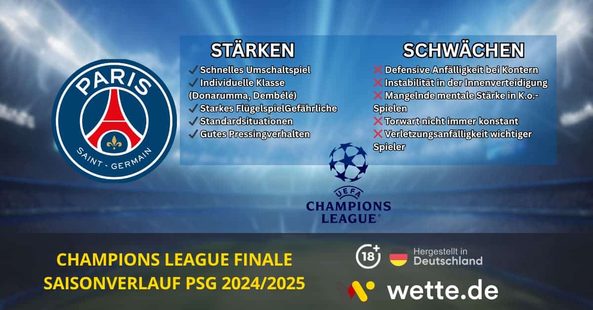 Spezial zum Champions-League-Finale für Paris Saint-Germain