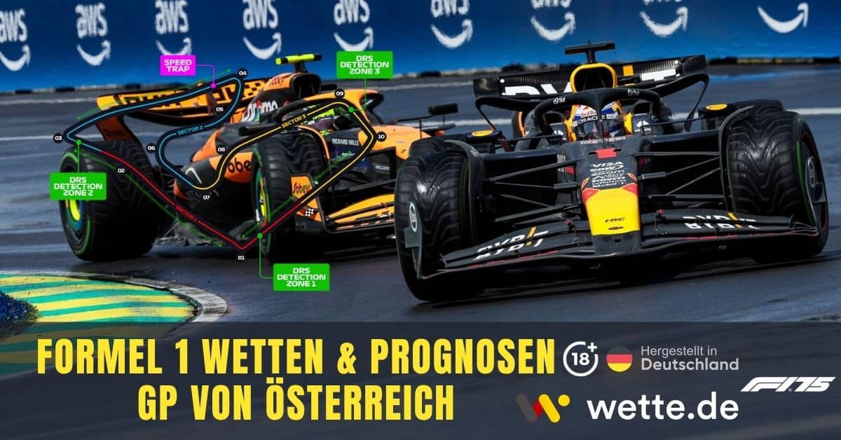Formel 1 Wetten Österreich